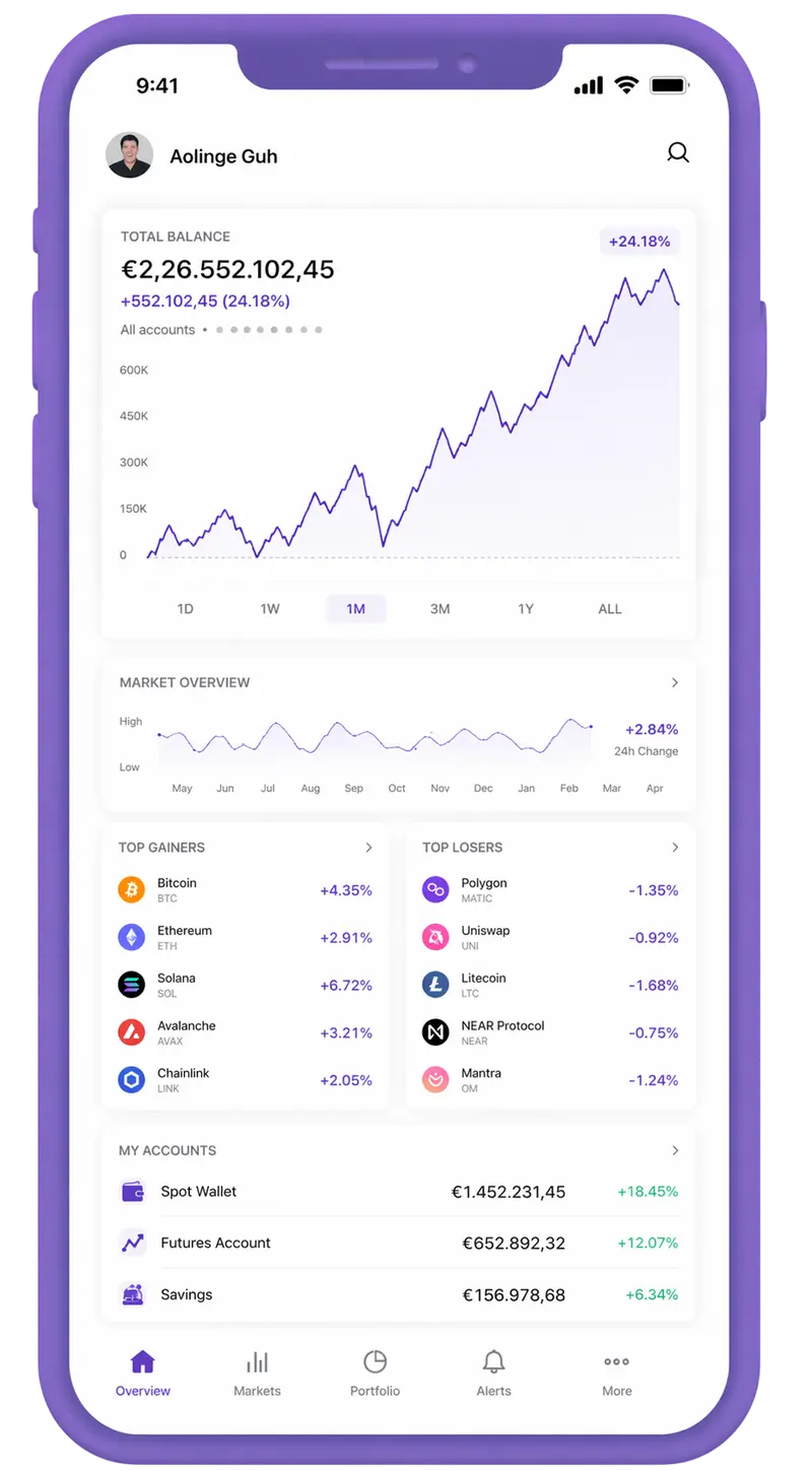 AfriSynapse AI trading app